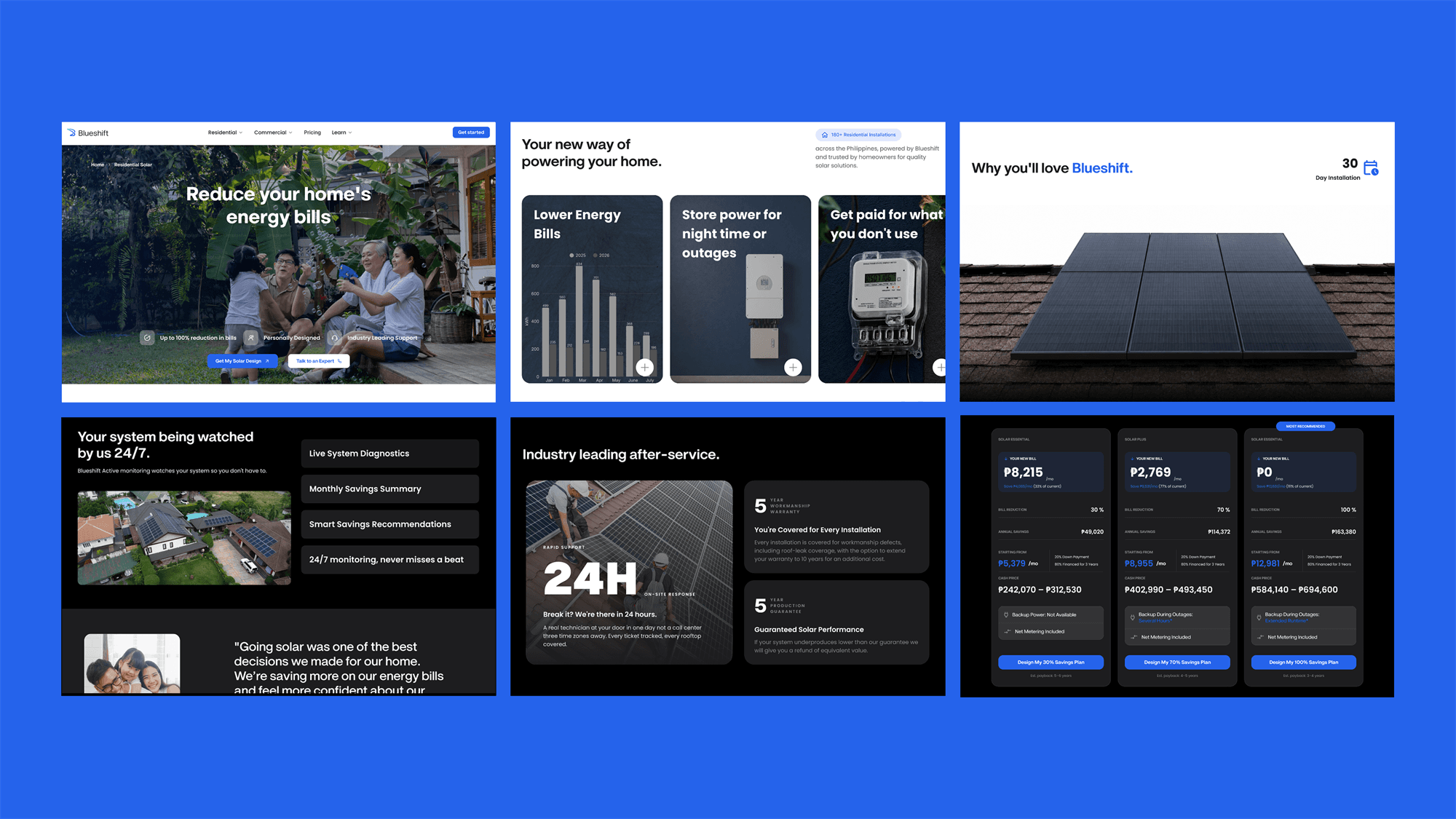 Blueshift Residential & Commercial Landing Page Redesign